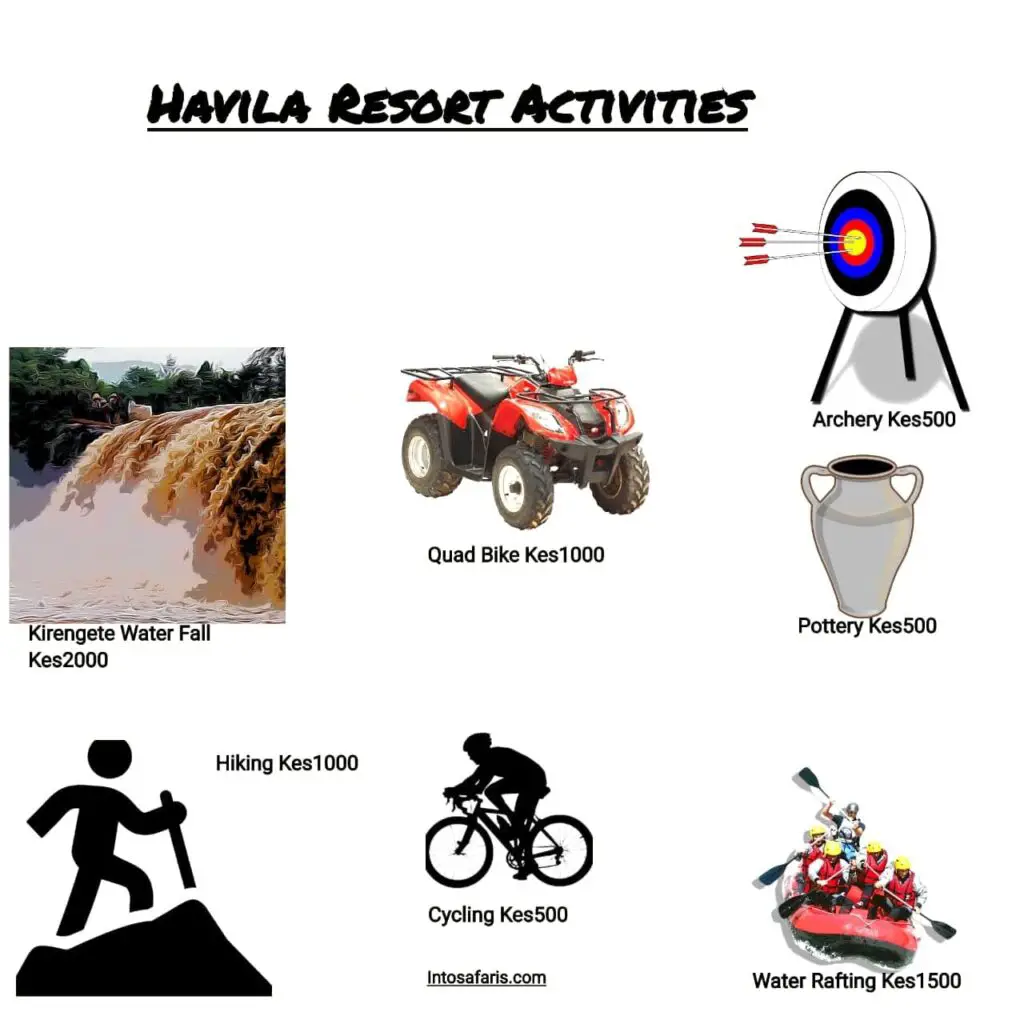 Charges for Activities at Havila Resort sagana