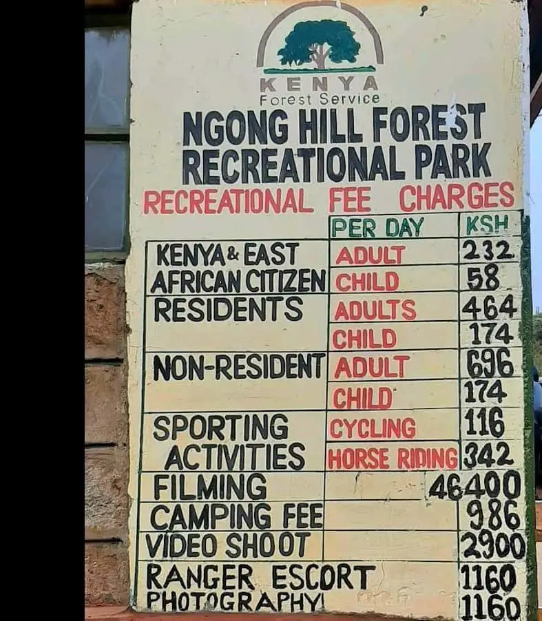 Entry Charges Ngong Hills 2021